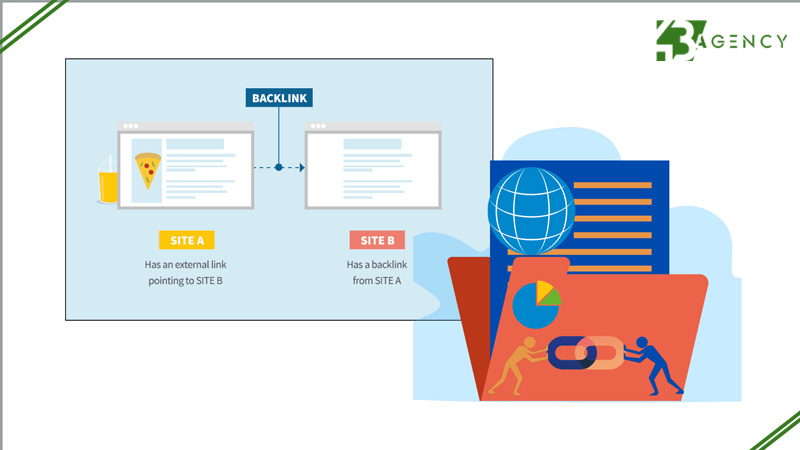 nhung-chi-so-quan-trong-can-theo-doi-khi-van-hanh-website-1