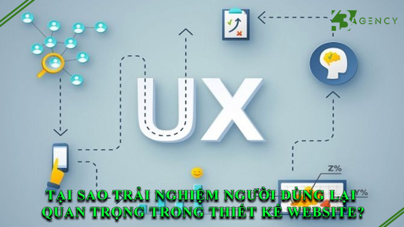 tai-sao-trai-nghiem-nguoi-dung-lai-quan-trong-trong-thiet-ke-website-0