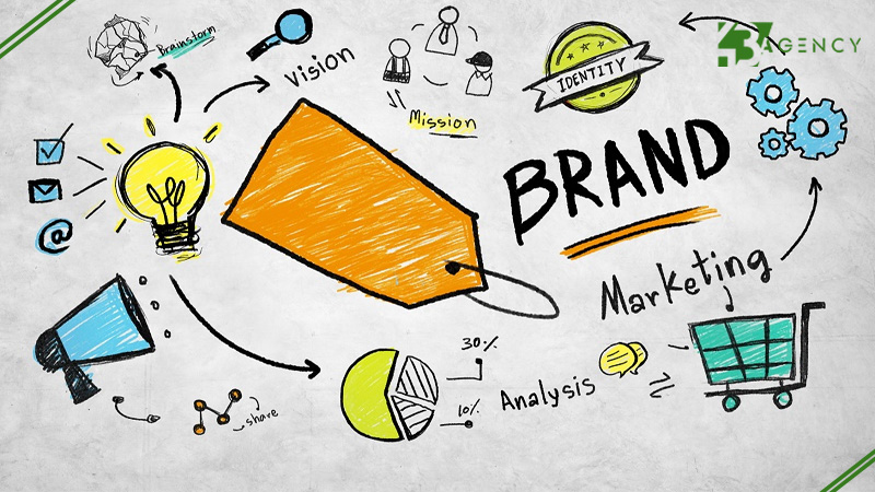 website-ca-nhan-co-the-giup-xay-dung-thuong-hieu-nhu-the-nao-1