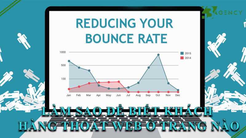 lam-sao-de-biet-khach-hang-thoat-web-o-trang-nao-0