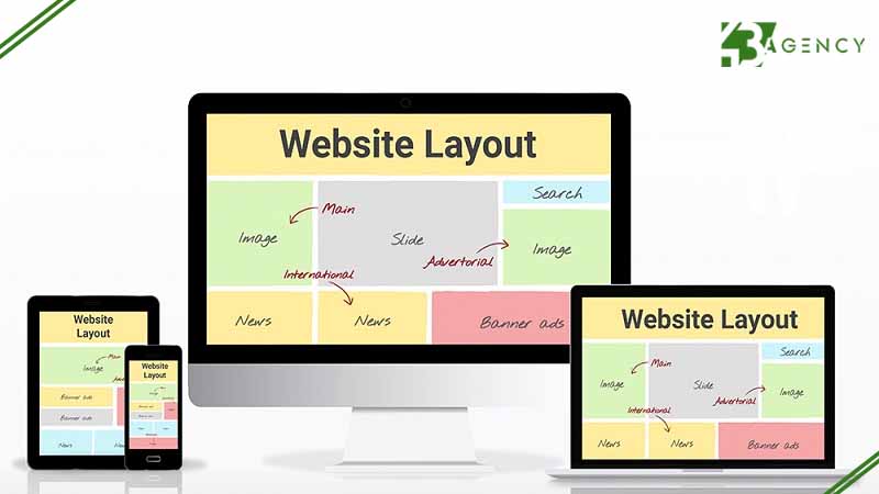 lam-sao-de-website-tu-dong-dieu-chinh-bo-cuc-theo-loai-noi-dung-1