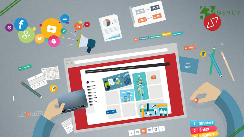 nhung-cau-hoi-can-chuan-bi-truoc-khi-lam-viec-voi-don-vi-thiet-ke-web-1