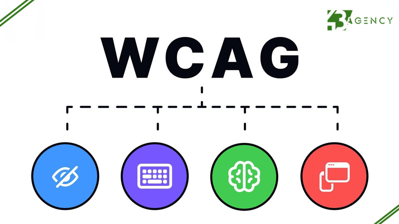vi-sao-nen-thiet-ke-website-theo-chuan-wcag-1