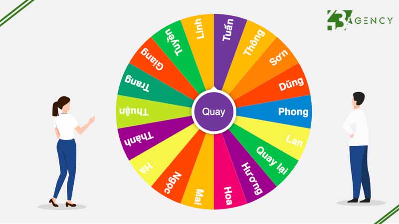 web-co-the-tich-hop-tro-choi-vong-quay-trung-thuong-khong-1