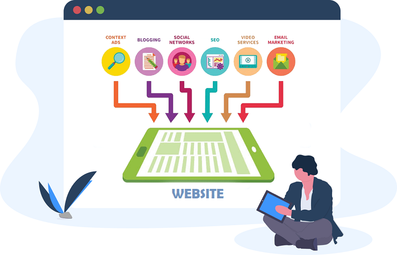 dich-vu-thiet-ke-website-tai-DaNang-13