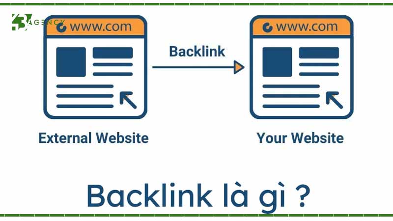 backlink-con-quan-trong-trong-seo-2026-khong-1