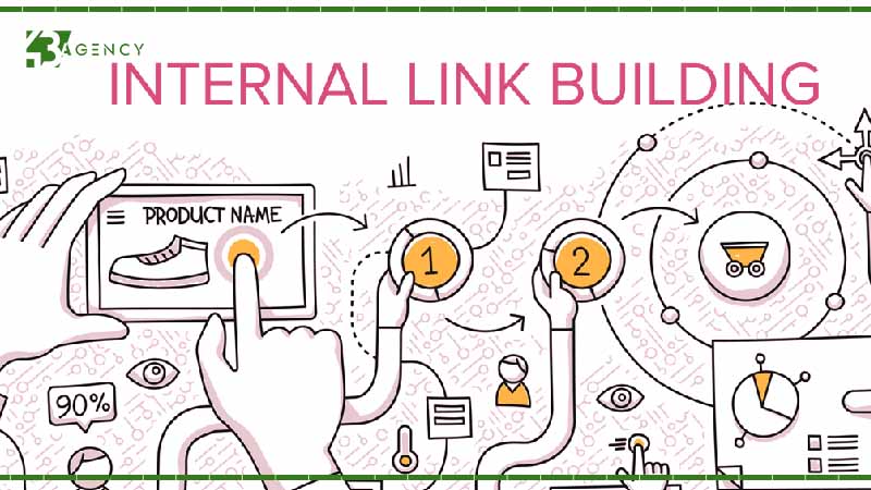 internal-link-vu-khi-bi-mat-trong-seo-1