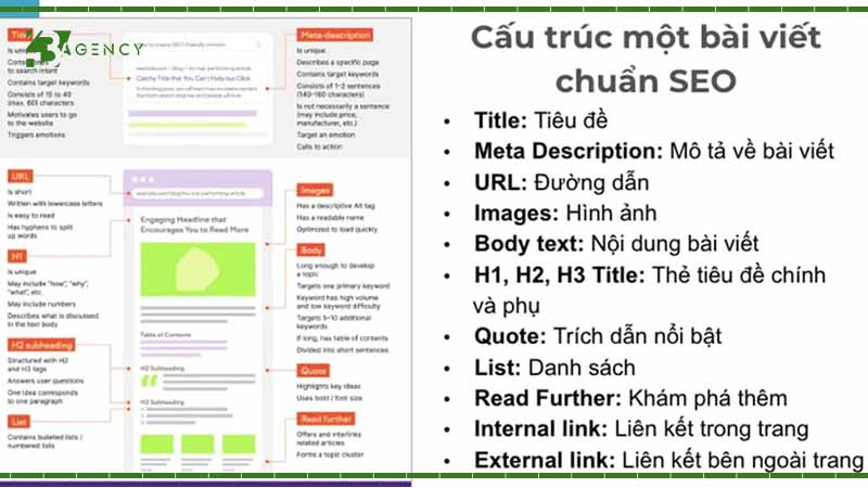 top-9-meo-viet-bai-chuan-seo-theo-bo-tu-khoa-2