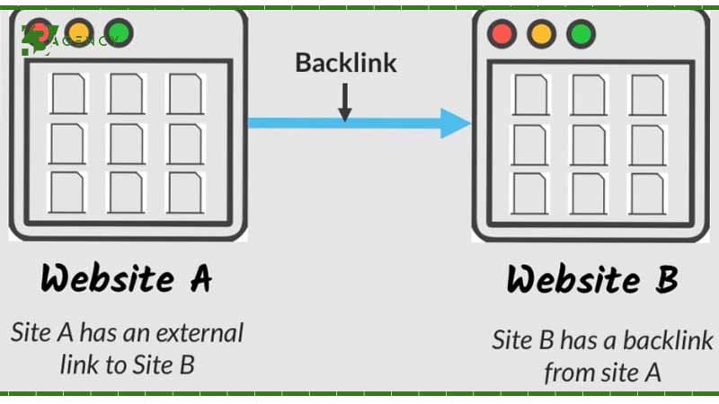 xay-dung-backlink-sai-cach-co-the-bay-mau-website-2